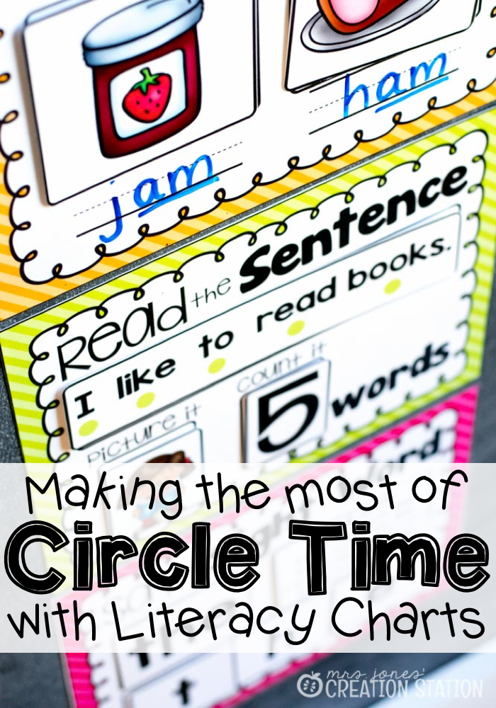 Use literacy charts to teach smarter not harder