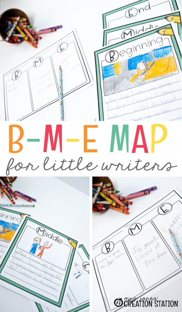 Story Progression Map for Little Writers