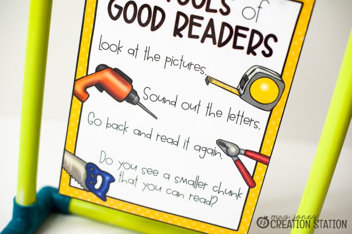 Good Readers Anchor Chart