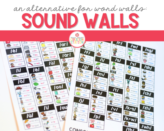 alternative to word walls