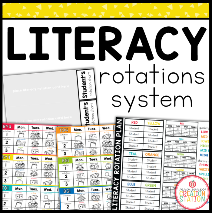 LITERACY ROTATIONS SYSTEM