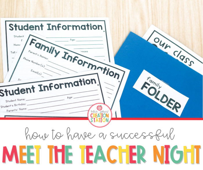 HOW TO HAVE A SUCCESSFUL MEET THE TEACHER NIGHT - Mrs. Jones Creation ...